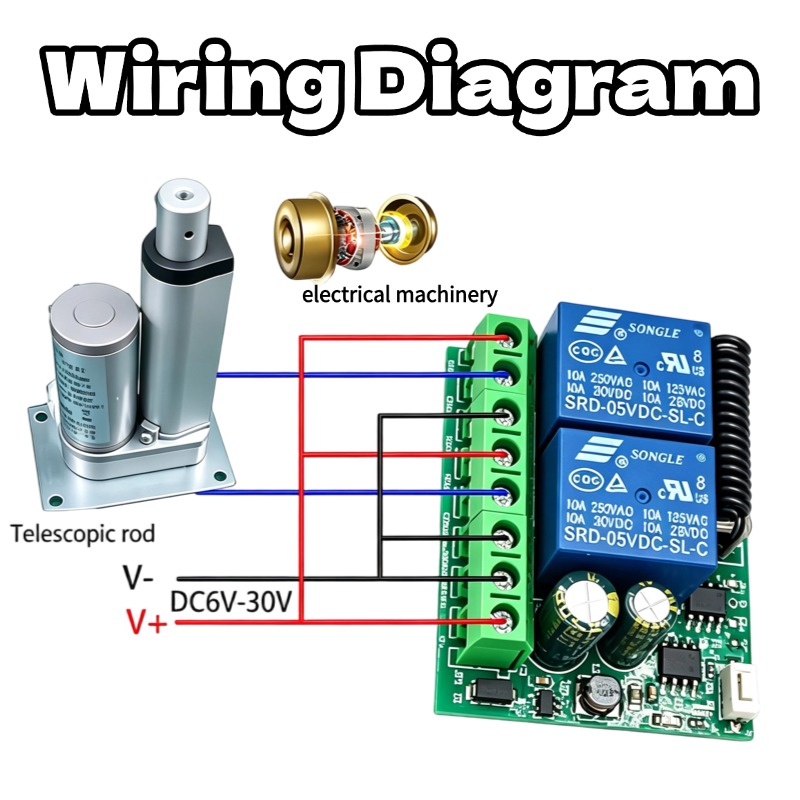 2-Channel 433MHz RF Wireless R - 433Mhz Receiver Module recension och pris