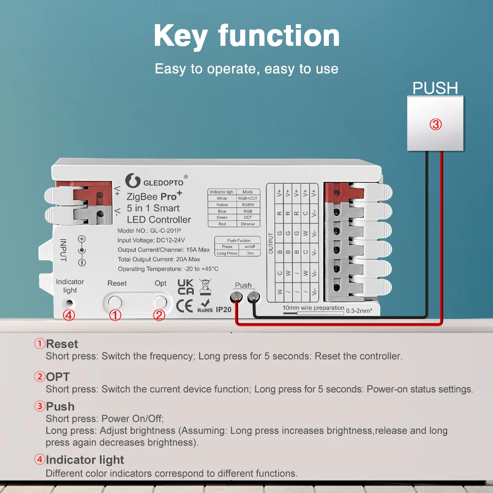 GLEDOPTO ZigBee 3.0 Pro+ 3 in  - Zigbee Coordinator Stick recension och pris